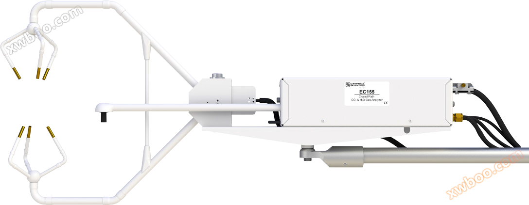 闭路涡度相关通量系统(CPEC310) 闭路涡度相关通量系统(CPEC310)