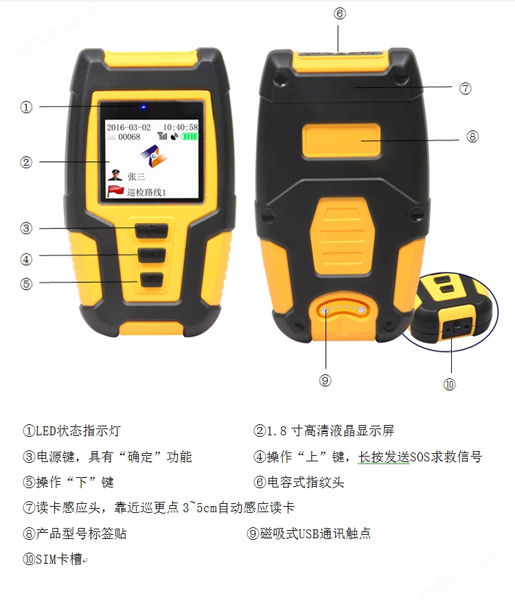 Z-6900F GPS定位巡检仪