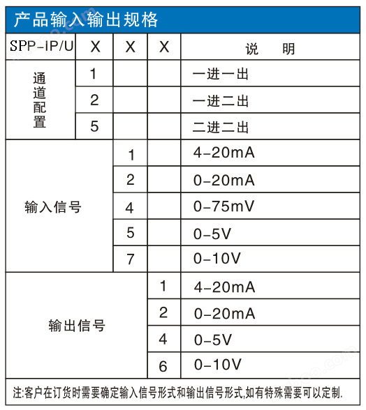 SPP-IP_XX.png