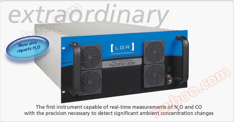 Stickoxid-Kohlenmonoxid-Analysator (N2O, CO, H2O)